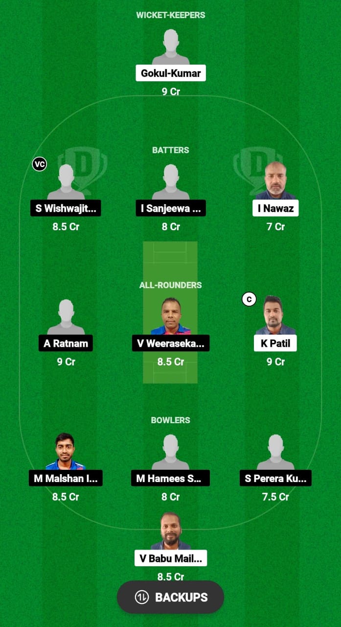 STX vs CEC-B Dream11 Prediction 