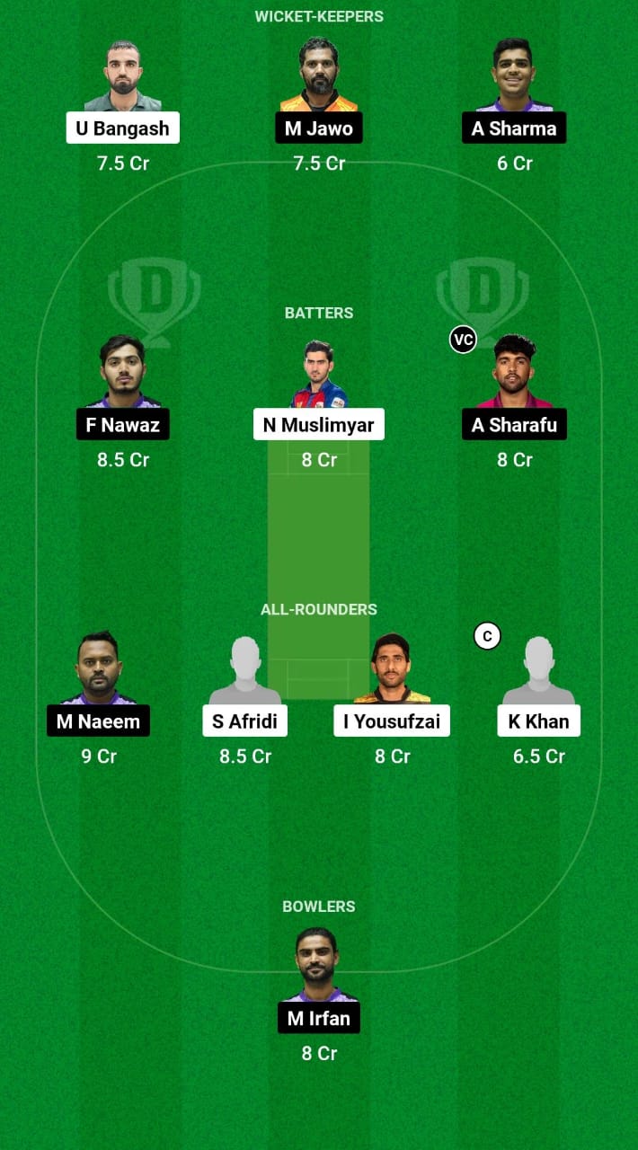 MDW vs UKX Dream11 Prediction 