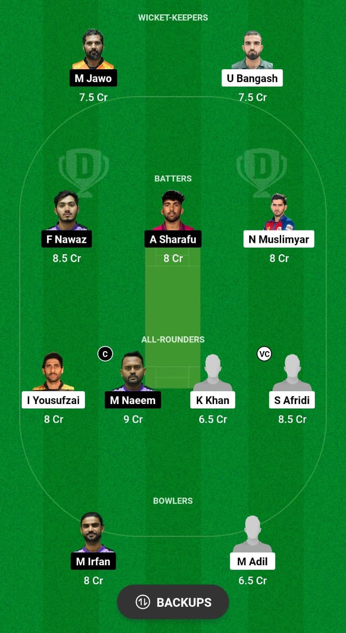 MDW vs UKX Dream11 Prediction 