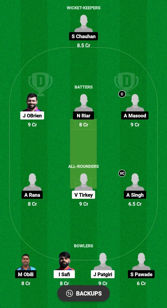 TCC vs TU Dream11 Prediction 