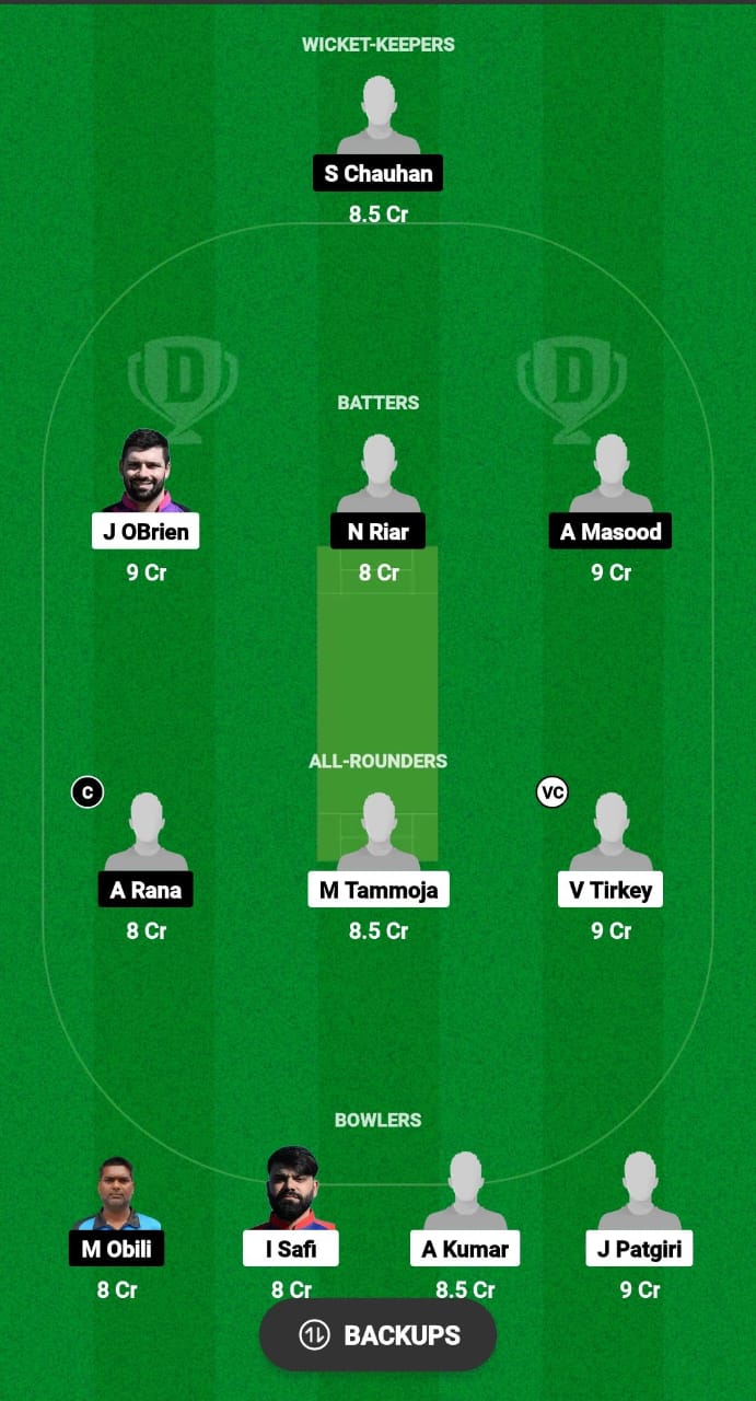 TCC vs TU Dream11 Prediction 