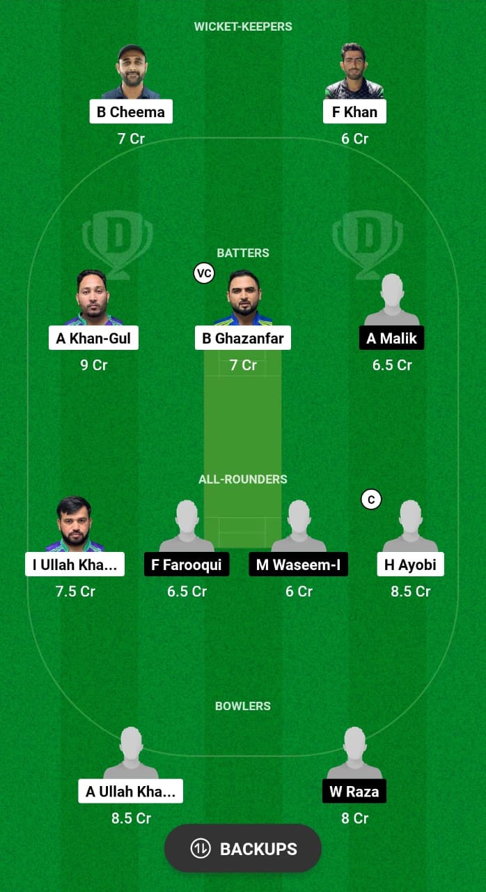 PHT vs VEN Dream11 Prediction 