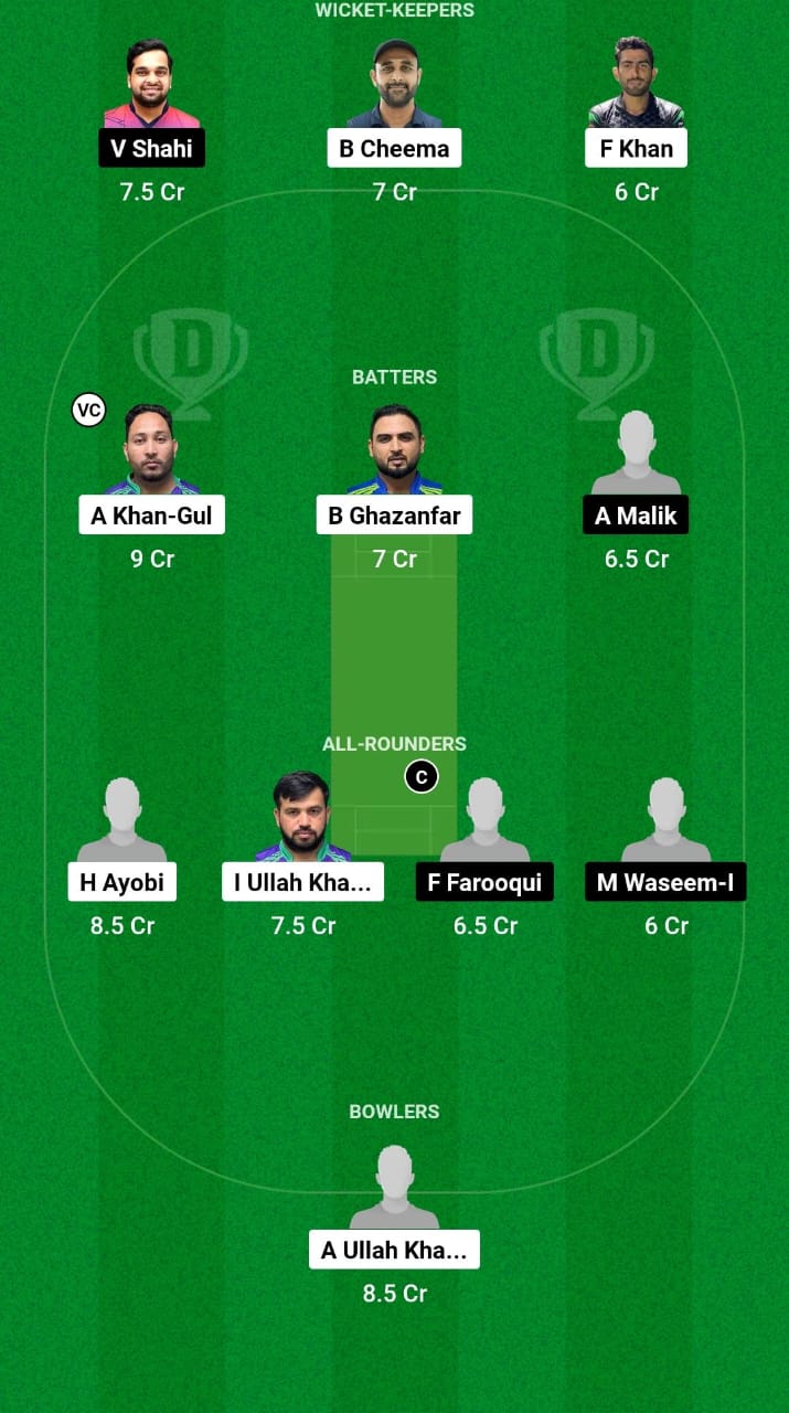 PHT vs VEN Dream11 Prediction 