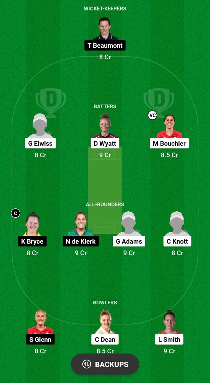 SV vs BLA Dream11 Prediction 