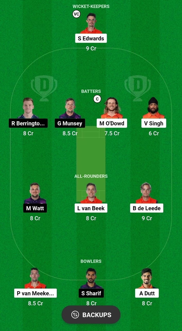 NED vs SCO Dream11 Prediction 