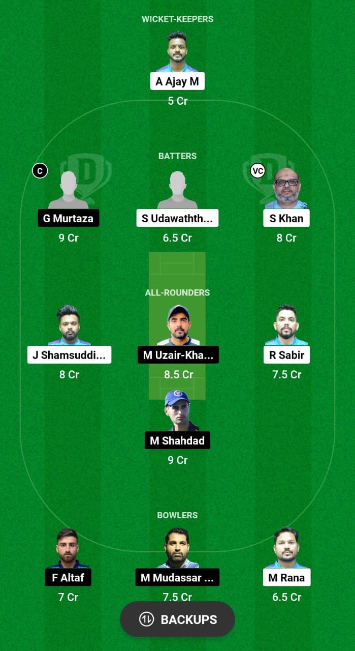 CLW vs MWH Dream11 Prediction