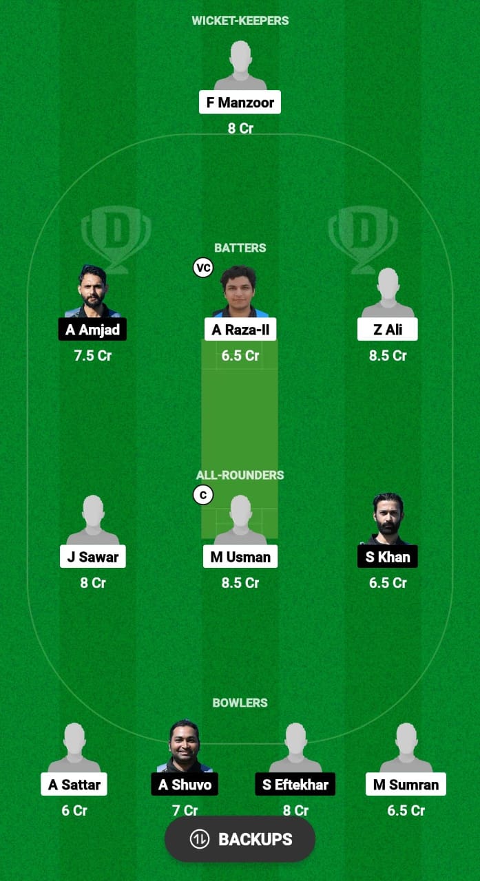 TTW vs TSK Dream11 Prediction 