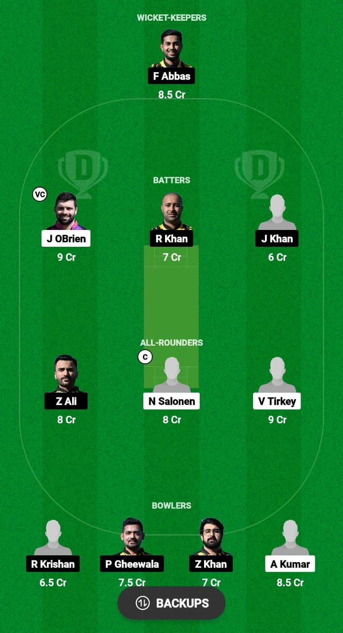 TCC vs TST Dream11 Prediction 