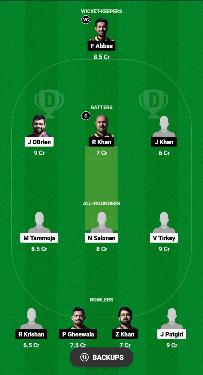 TCC vs TST Dream11 Prediction 