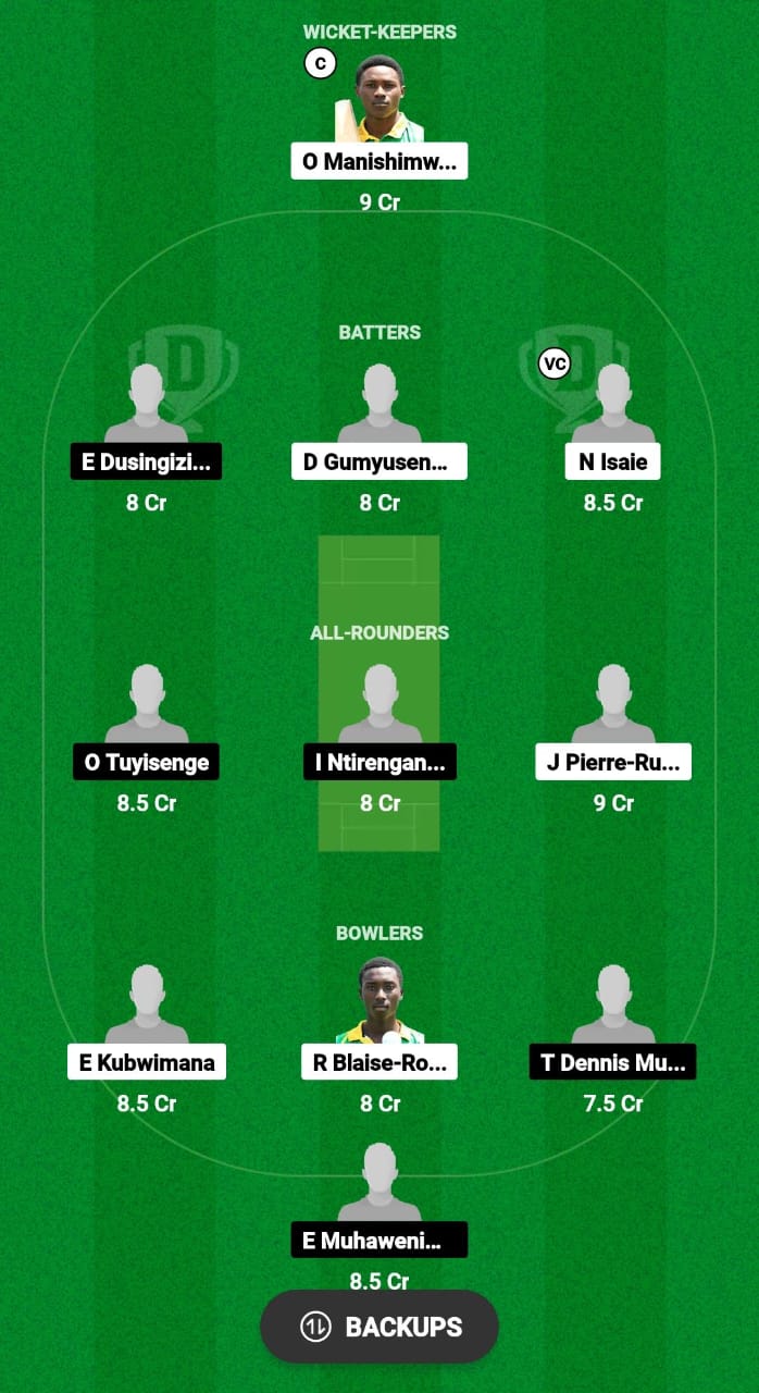 IPR vs RG Dream11 Prediction 