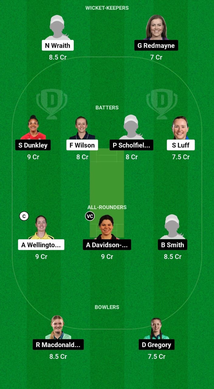 WS vs SES Dream11 Prediction 