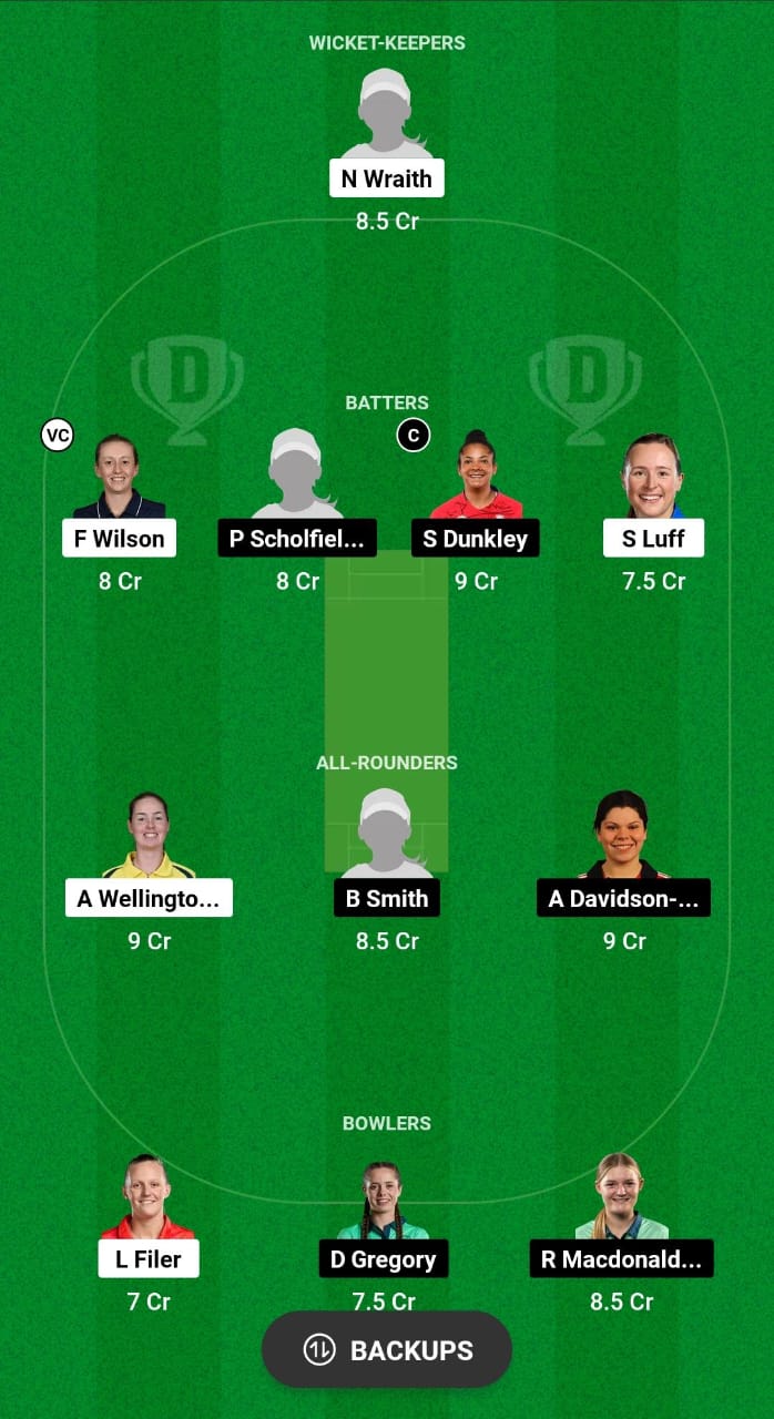 WS vs SES Dream11 Prediction 