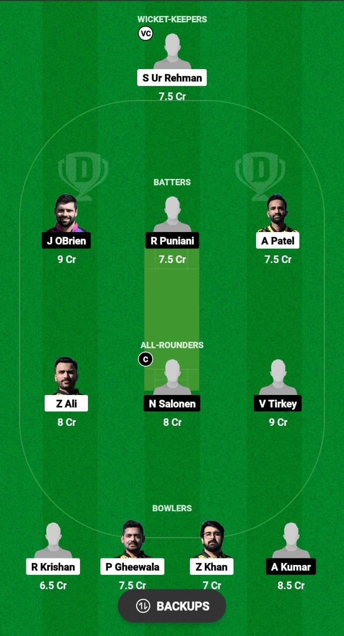 TST vs TCC Dream11 Prediction 