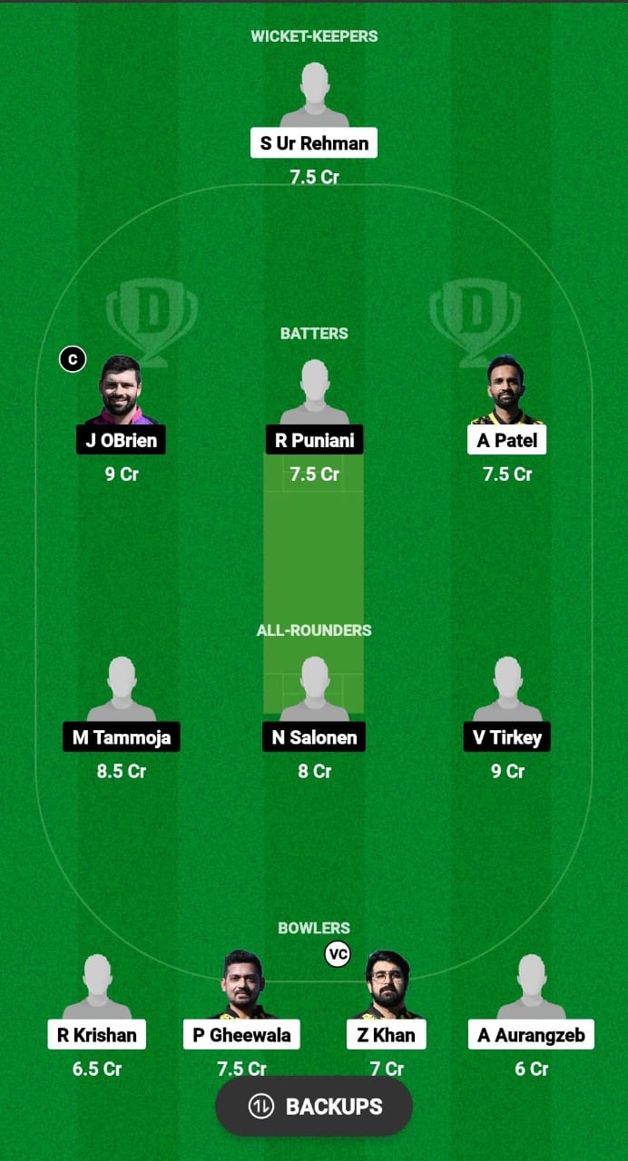 TST vs TCC Dream11 Prediction 