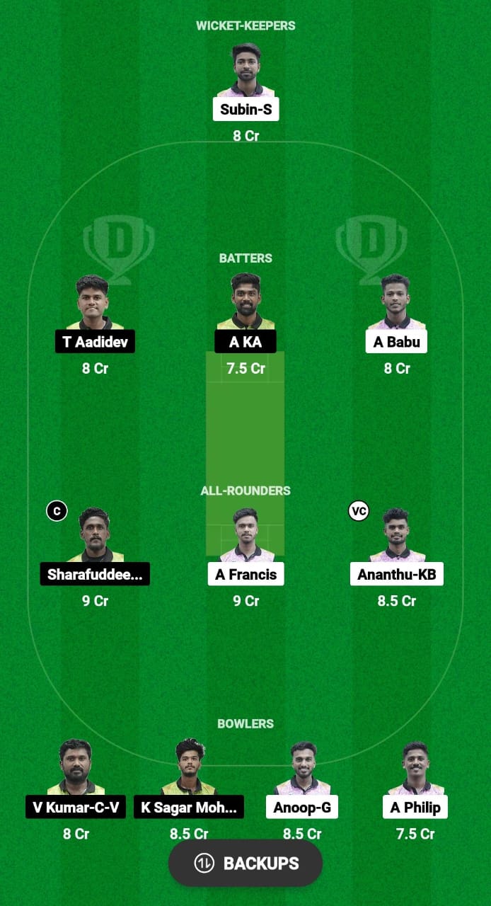 PTH vs TRI Dream11 Prediction 