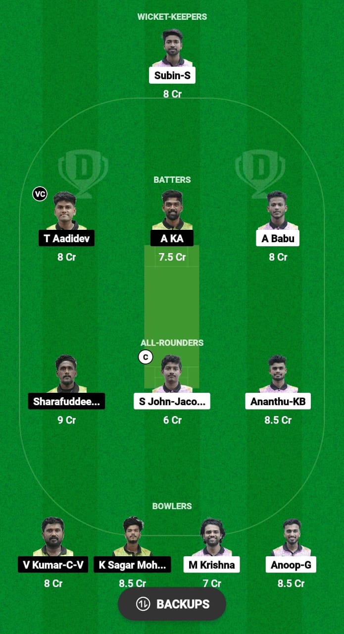 PTH vs TRI Dream11 Prediction 