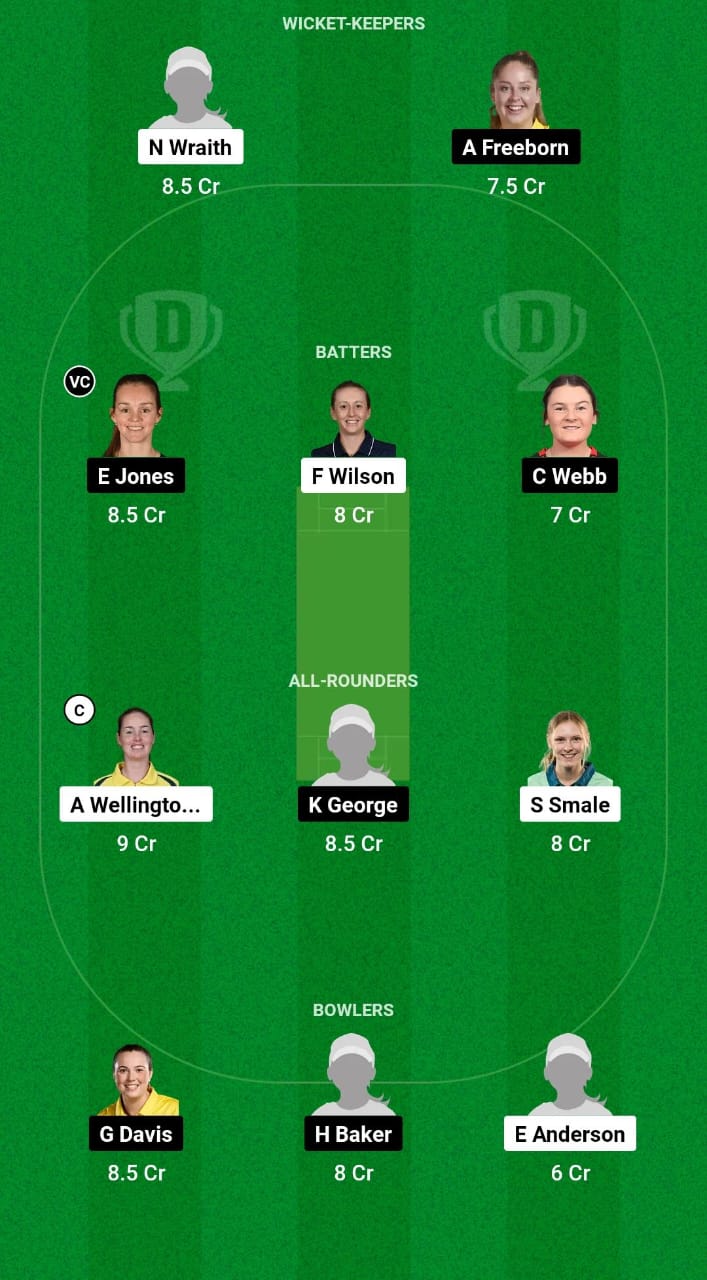 WS vs CES Dream11 Prediction 