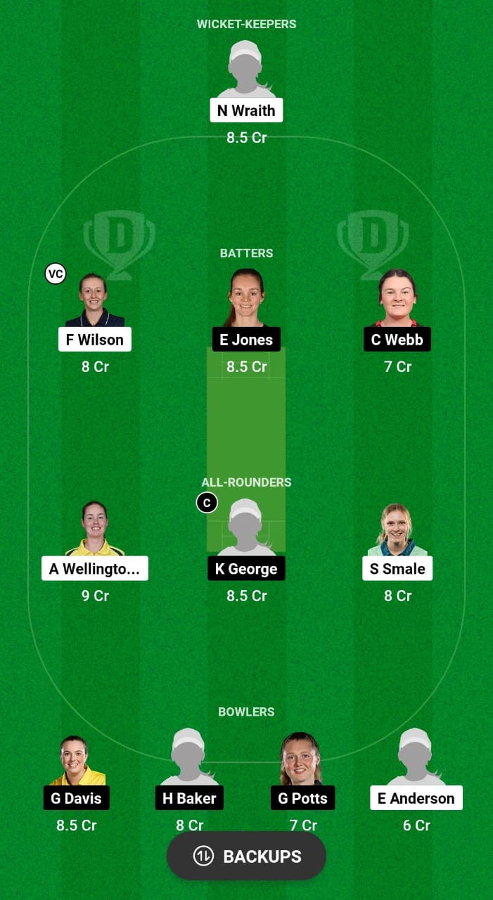 WS vs CES Dream11 Prediction 