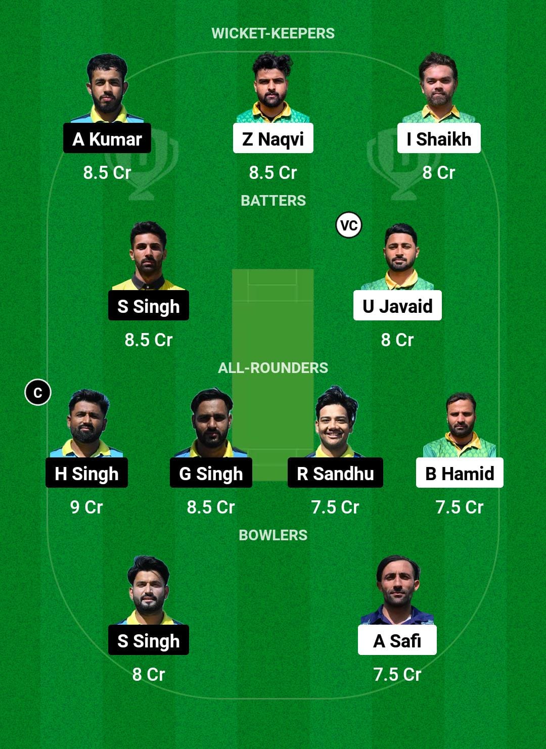 FT vs PAN Dream11 Prediction 