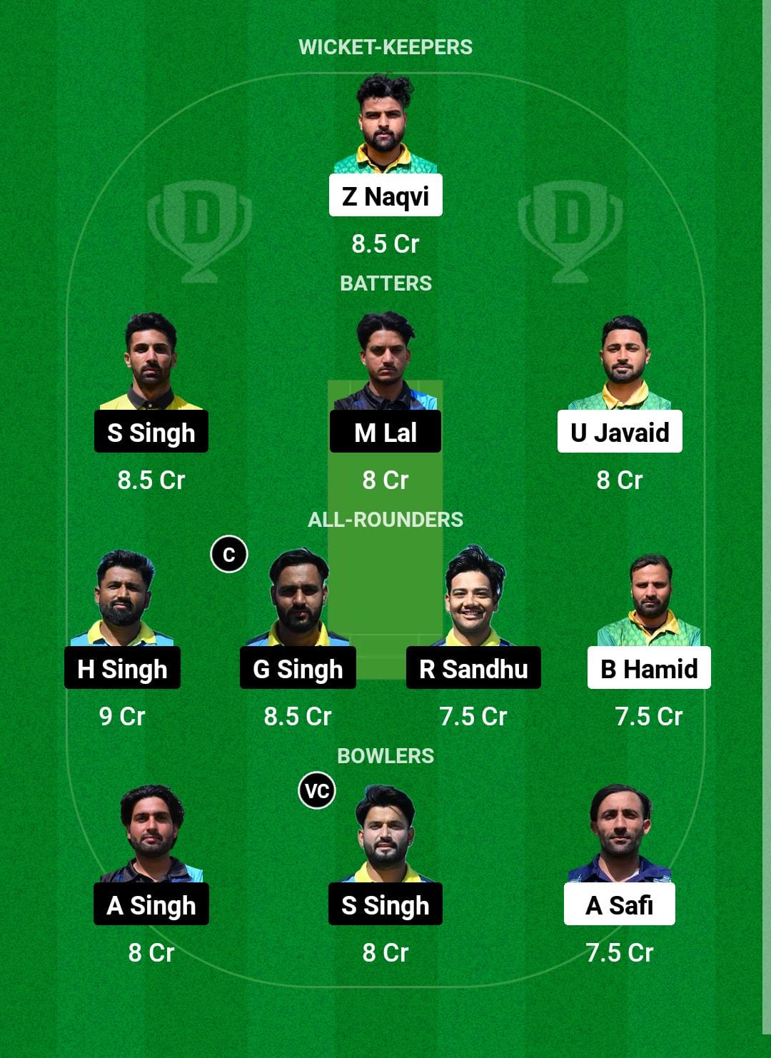 FT vs PAN Dream11 Prediction 