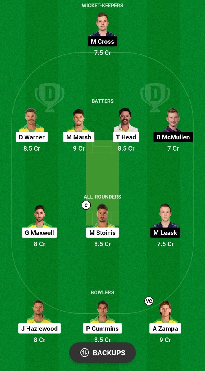AUS vs SCO Dream11 Prediction Fantasy Cricket Tips Dream11 Team ICC T20 World Cup 2024