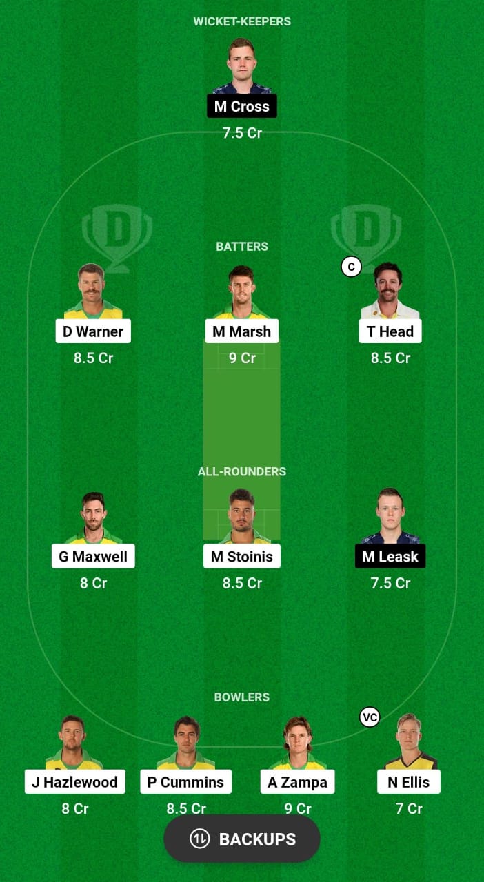 AUS vs SCO Dream11 Prediction Fantasy Cricket Tips Dream11 Team ICC T20 World Cup 2024