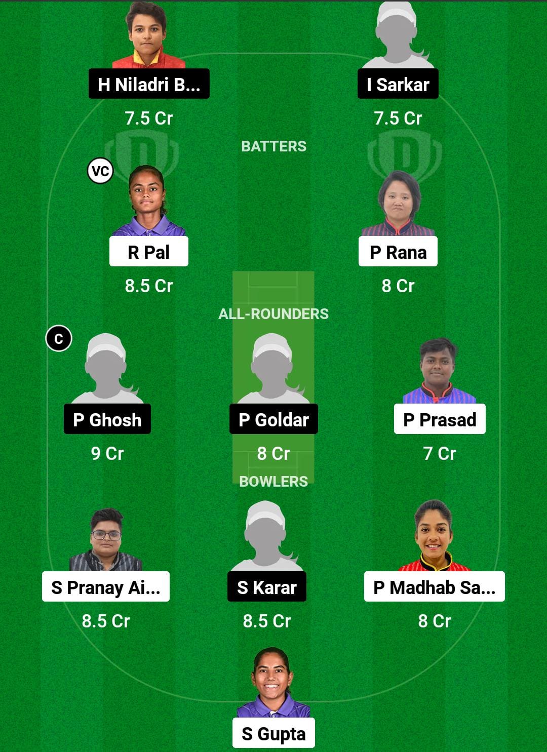 MK-W vs SSM-W Dream11 Prediction Fantasy Cricket Tips Dream11 Team Bengal T20 Women's Pro League