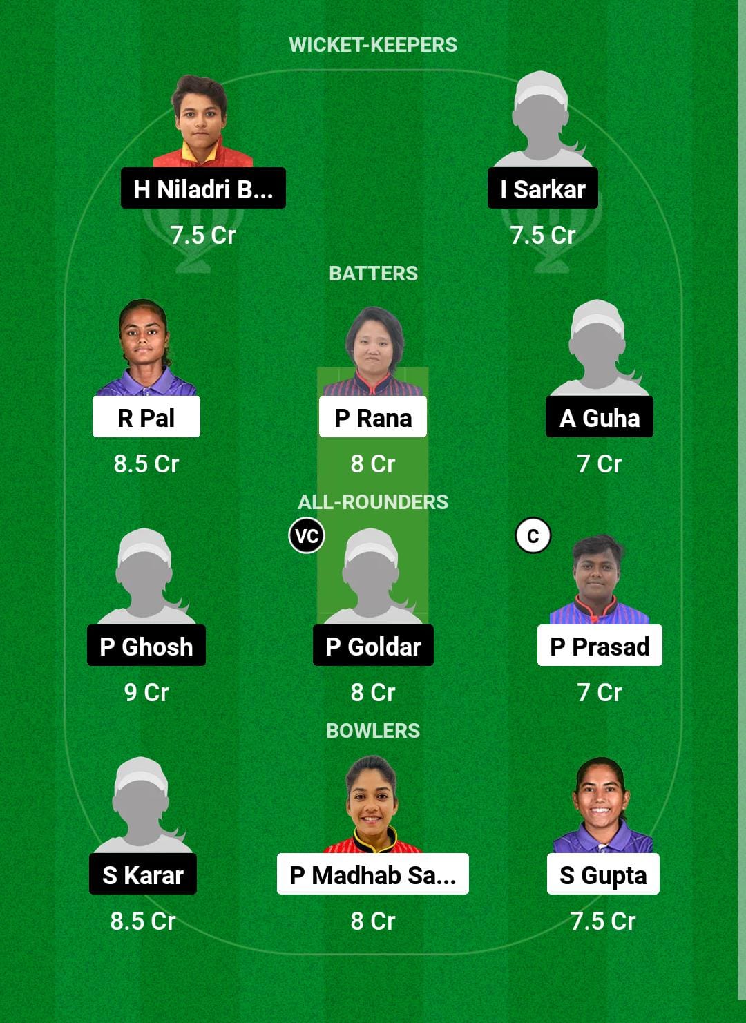 MK-W vs SSM-W Dream11 Prediction Today Match 16 Bengal T20 Women’s Pro ...