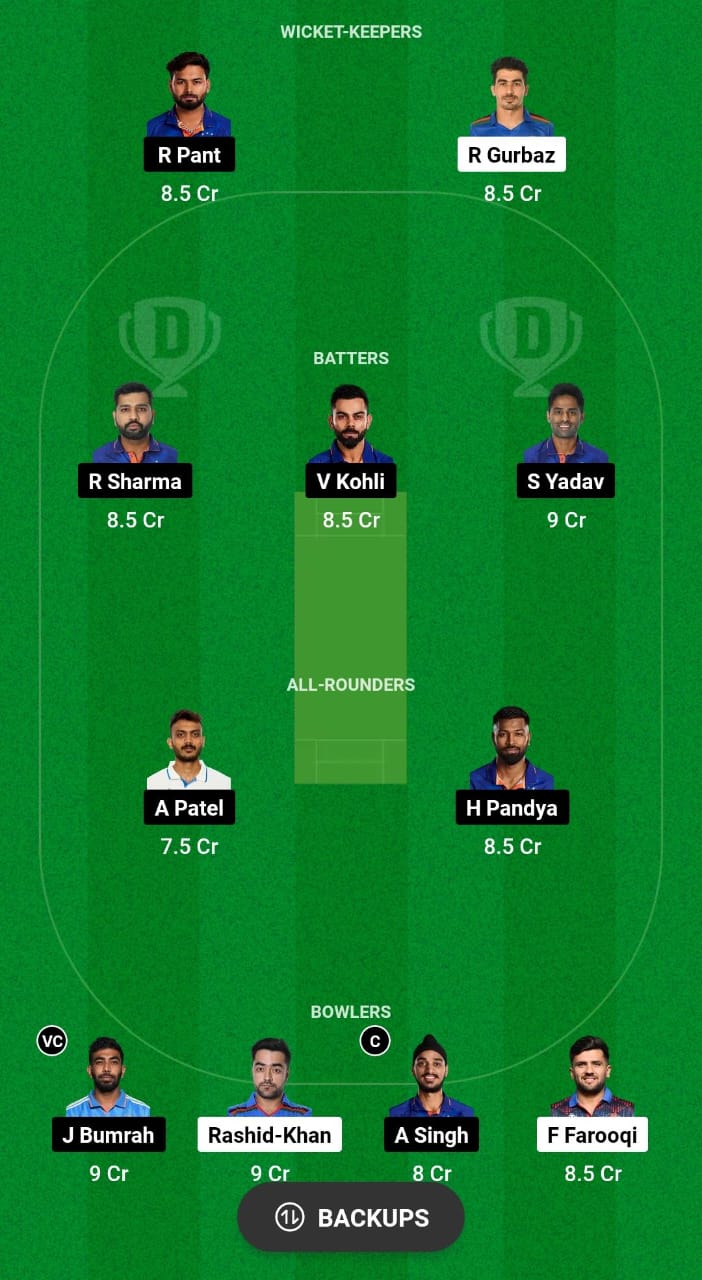 IND vs AFG Dream11 Prediction Fantasy Cricket Tips Dream11 Team ICC T20 World Cup 2024