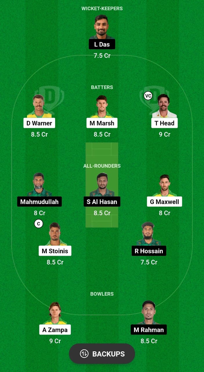 AUS vs BAN Dream11 Prediction Fantasy Cricket Tips Dream11 Team ICC T20 World Cup 2024