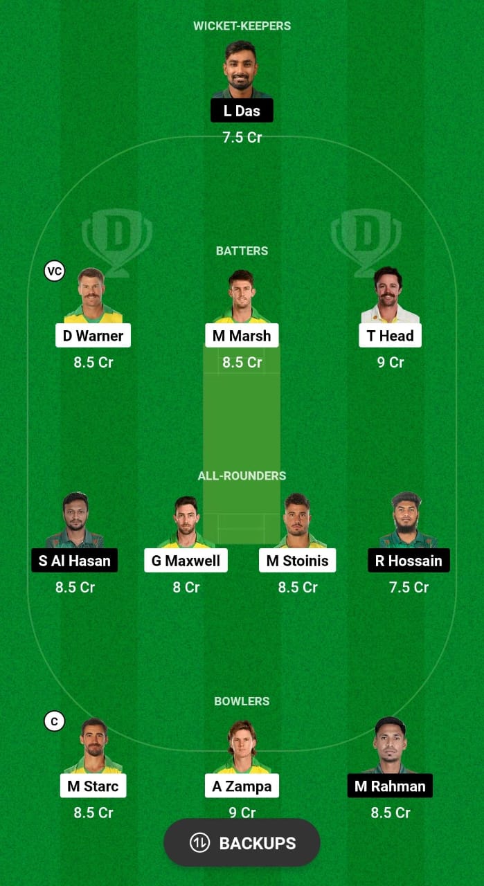 AUS vs BAN Dream11 Prediction Fantasy Cricket Tips Dream11 Team ICC T20 World Cup 2024