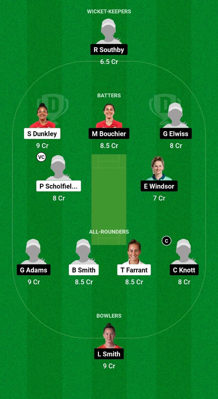 SV vs SES Dream11 Prediction Fantasy Cricket Tips Dream11 Team English Women's Domestic T20 