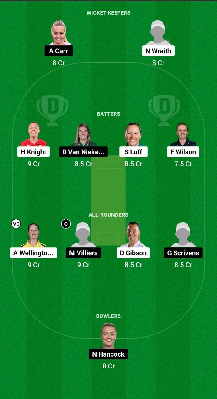 SUN vs WS Dream11 Prediction Fantasy Cricket Tips Dream11 Team English Women's Domestic T20