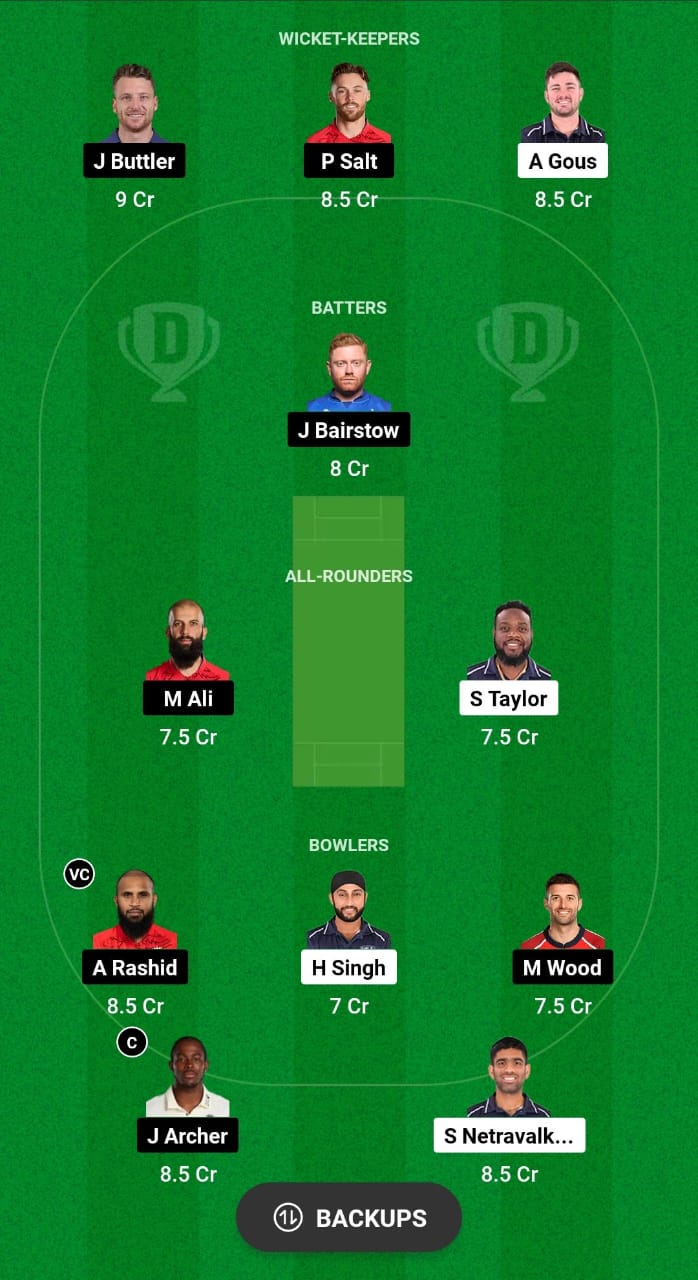 USA vs ENG Dream11 Prediction Fantasy Cricket Tips Dream11 Team ICC T20 World Cup 2024