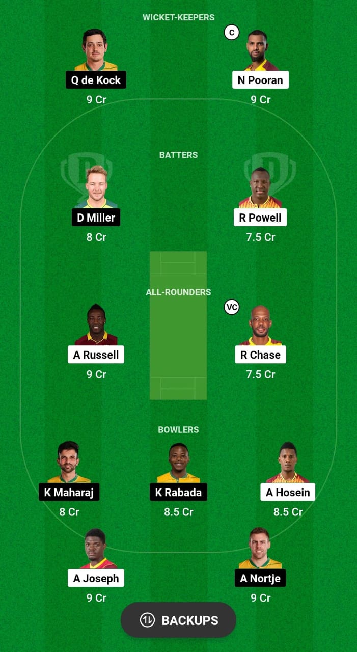 WI vs SA Dream11 Prediction Fantasy Cricket Tips Dream11 Team ICC T20 World Cup 2024