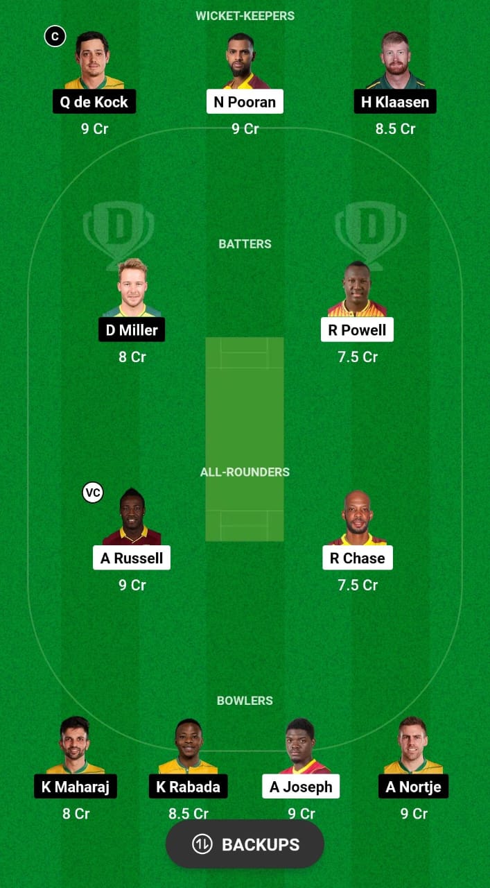 WI vs SA Dream11 Prediction Fantasy Cricket Tips Dream11 Team ICC T20 World Cup 2024