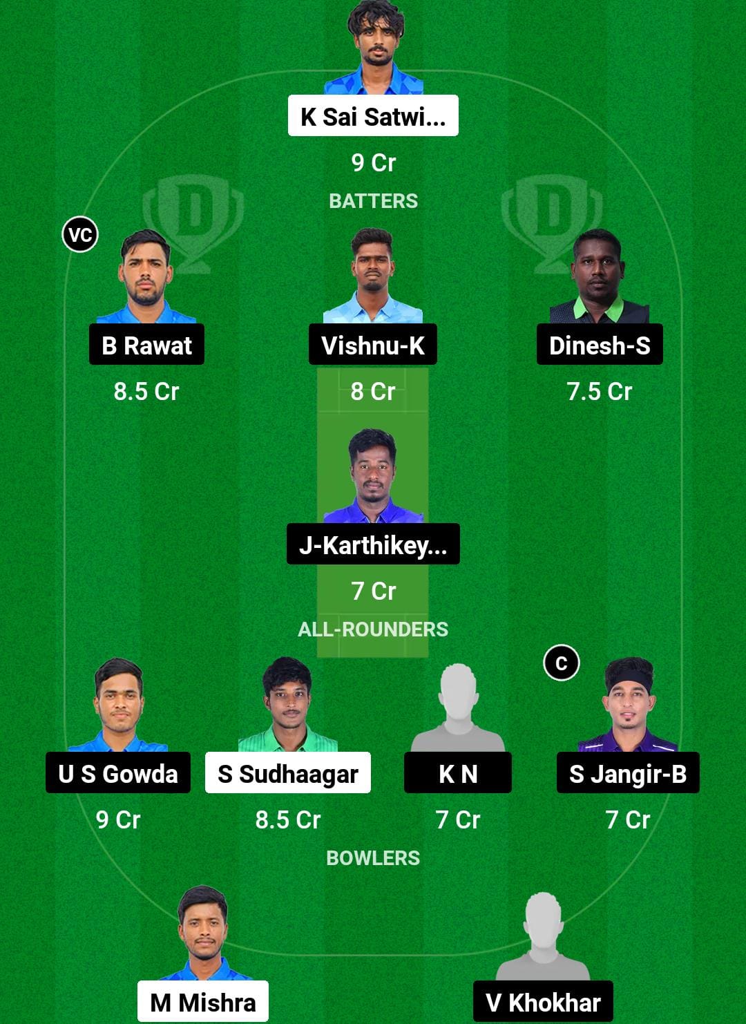 WAR vs EAG Dream11 Prediction Fantasy Cricket Tips Dream11 Team Pondicherry T10 Men 
