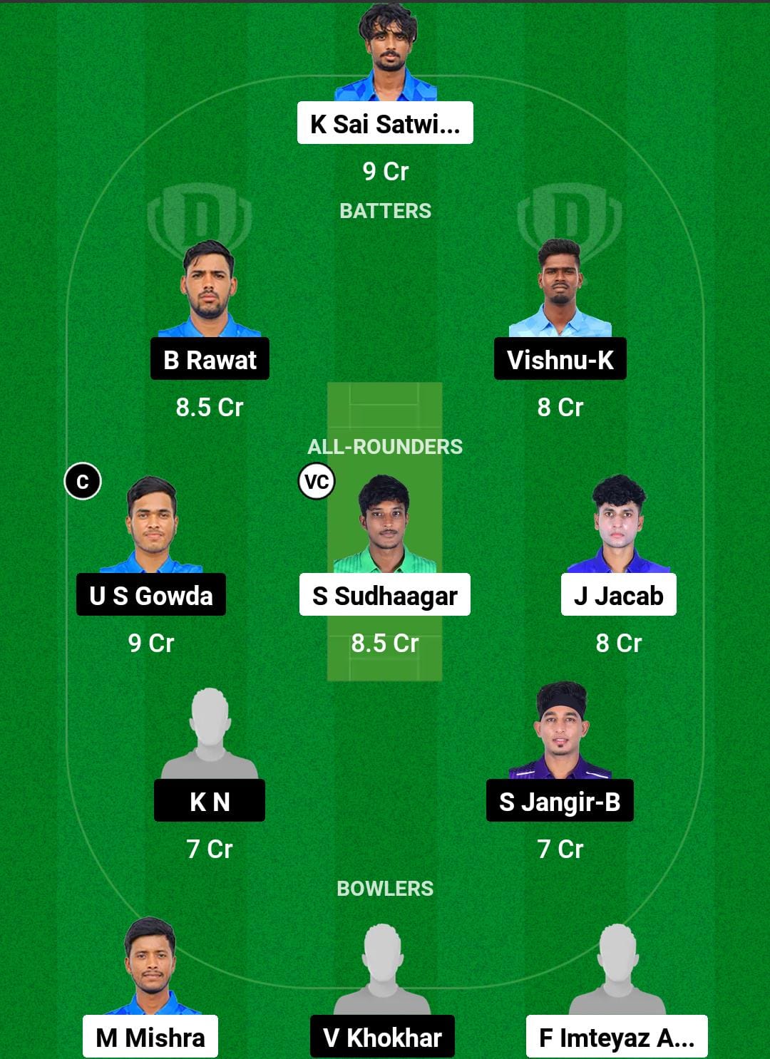 WAR vs EAG Dream11 Prediction Fantasy Cricket Tips Dream11 Team Pondicherry T10 Men 