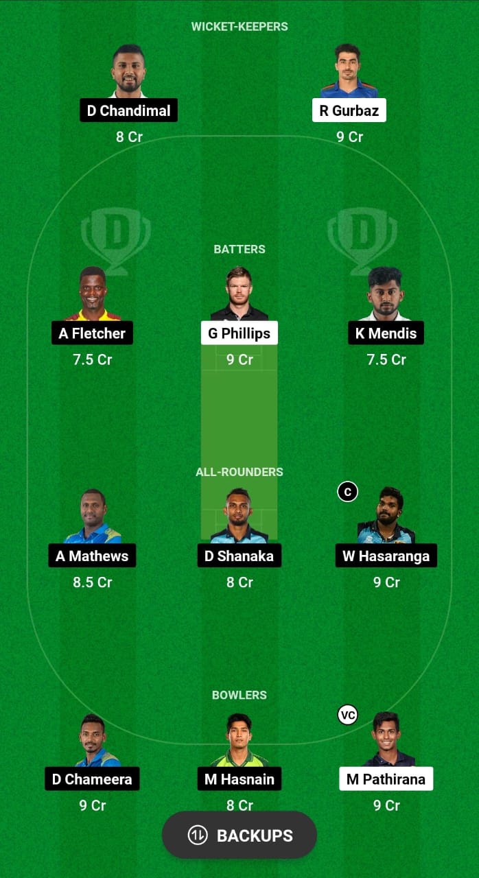KFL vs CS Dream11 Prediction Fantasy Cricket Tips Dream11 Team Lanka Premier League T20 