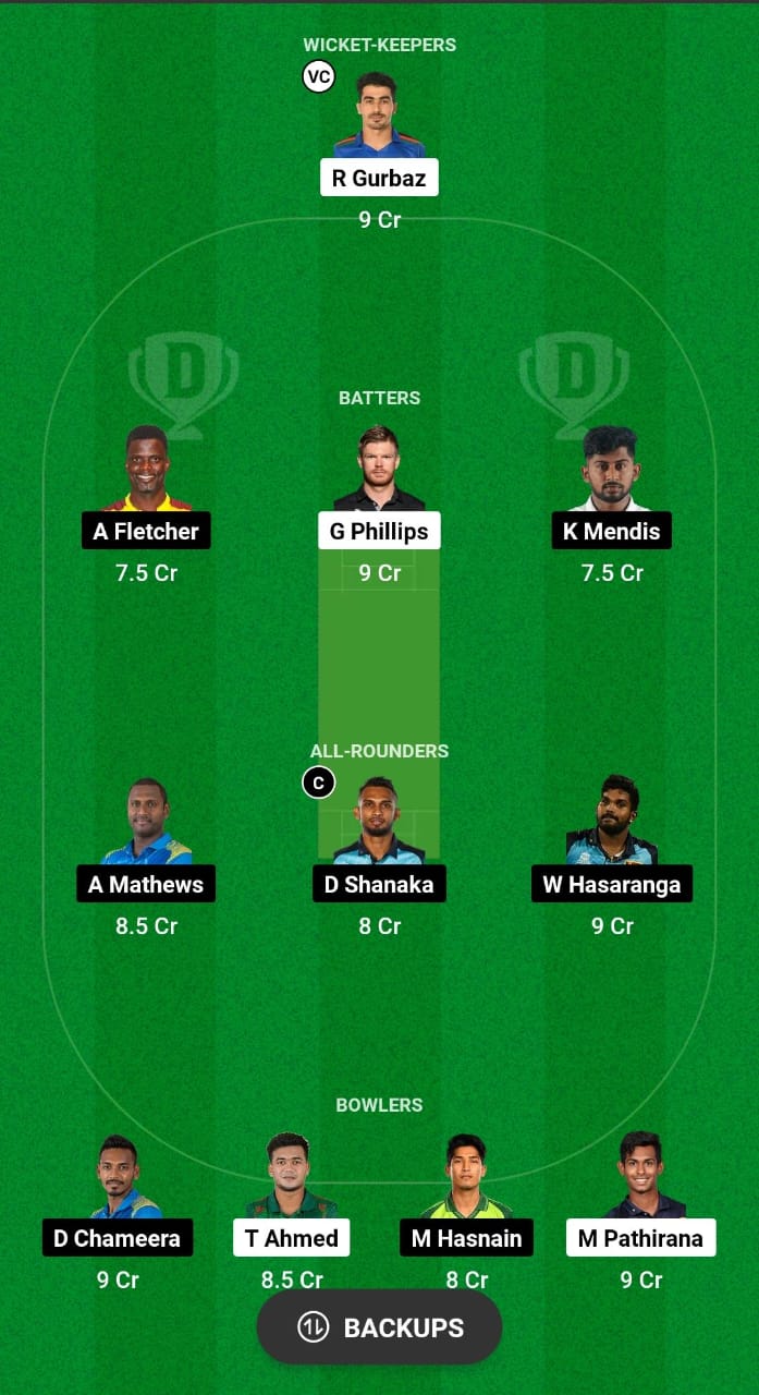 KFL vs CS Dream11 Prediction Fantasy Cricket Tips Dream11 Team Lanka Premier League T20 