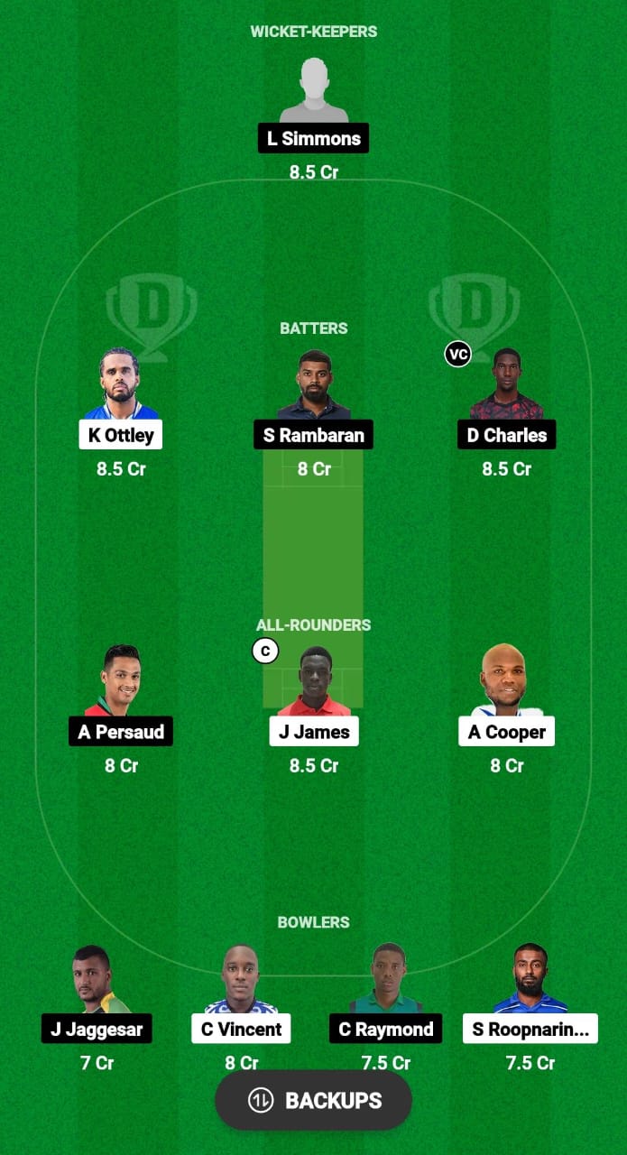 PBC vs SCK Dream11 Prediction Fantasy Cricket Tips Dream11 Team West Indies T10 Trinidad Blast