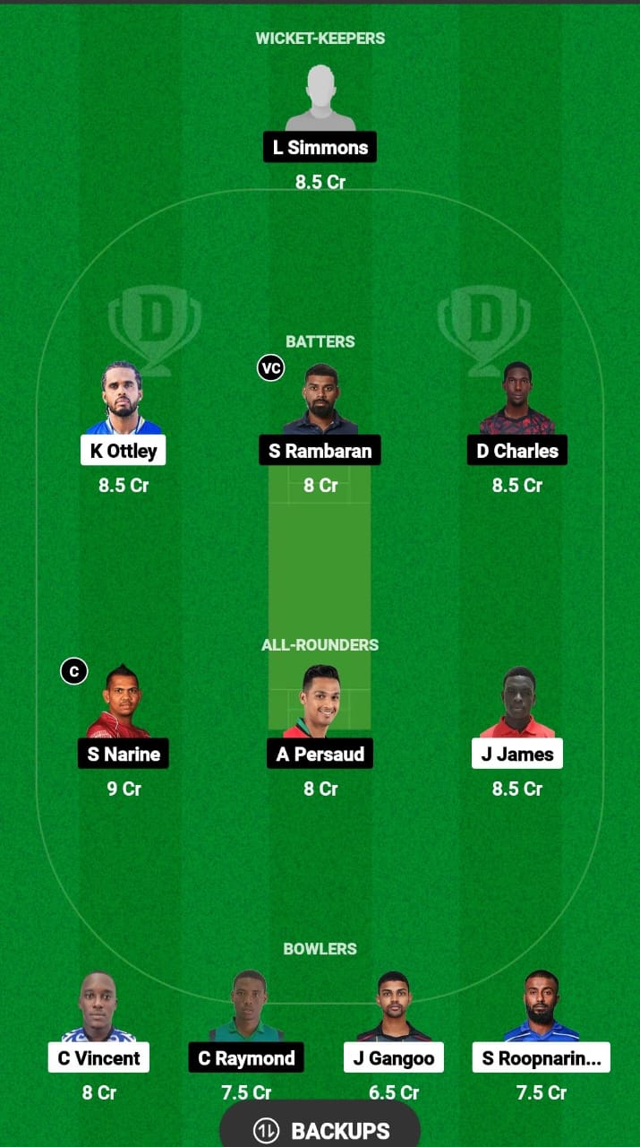 PBC vs SCK Dream11 Prediction Fantasy Cricket Tips Dream11 Team West Indies T10 Trinidad Blast