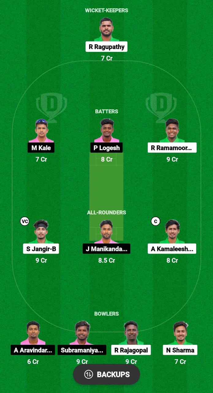 BUL vs LIO Dream11 Prediction Fantasy Cricket Tips Dream11 Team Pondicherry T20 Men 