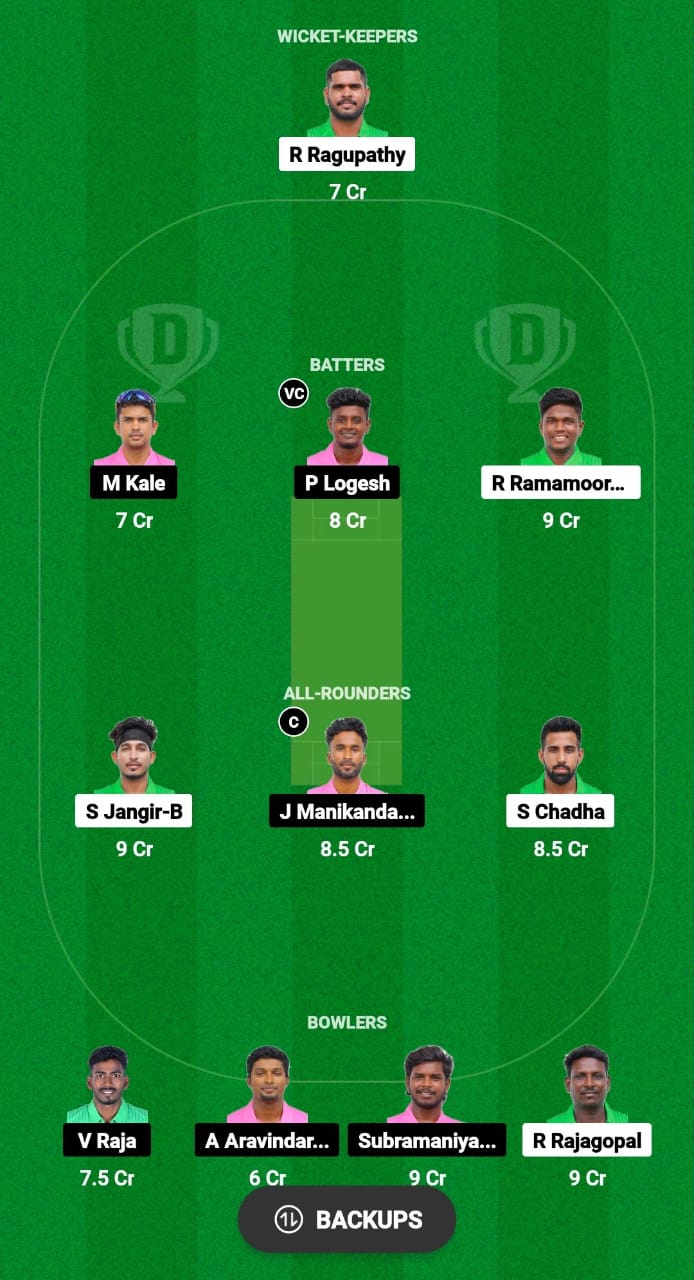 BUL vs LIO Dream11 Prediction Fantasy Cricket Tips Dream11 Team Pondicherry T20 Men 