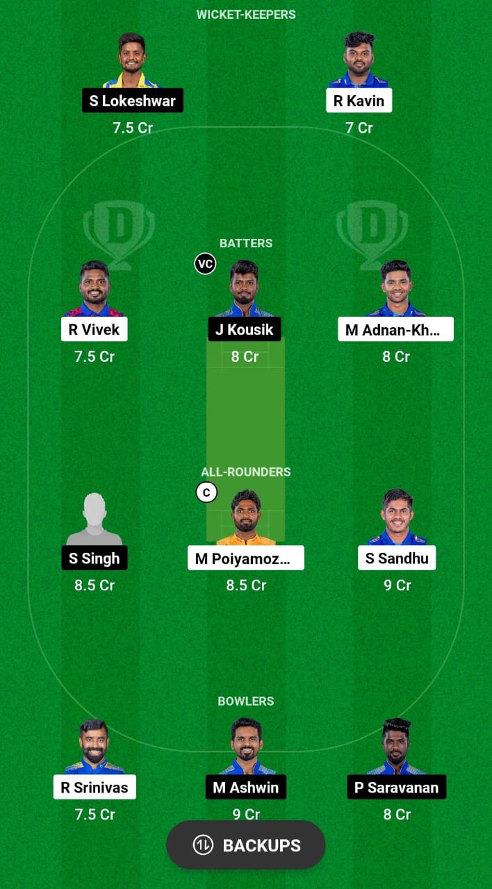 SS vs SMP Dream11 Prediction Fantasy Cricket Tips Dream11 Team TNPL T20 