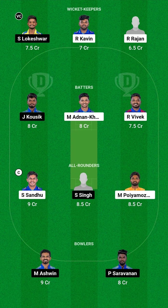 SS vs SMP Dream11 Prediction Fantasy Cricket Tips Dream11 Team TNPL T20 