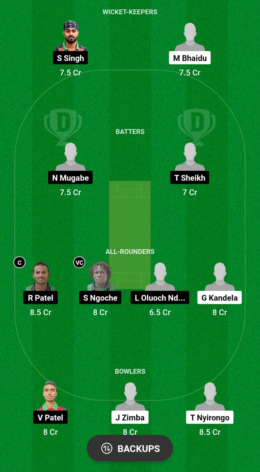 ZAM vs KEN Dream11 Prediction Fantasy Cricket Tips Dream11 Team Kenya Quadrangular Cup T20 