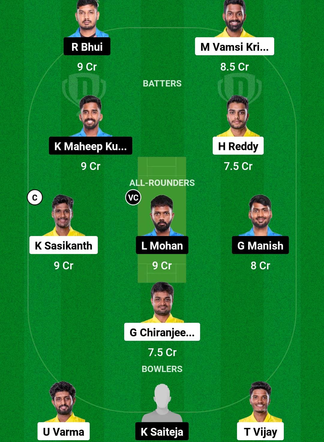 GOD vs BZW Dream11 Prediction Fantasy Cricket Tips Dream11 Team Andhra T20 Premier League