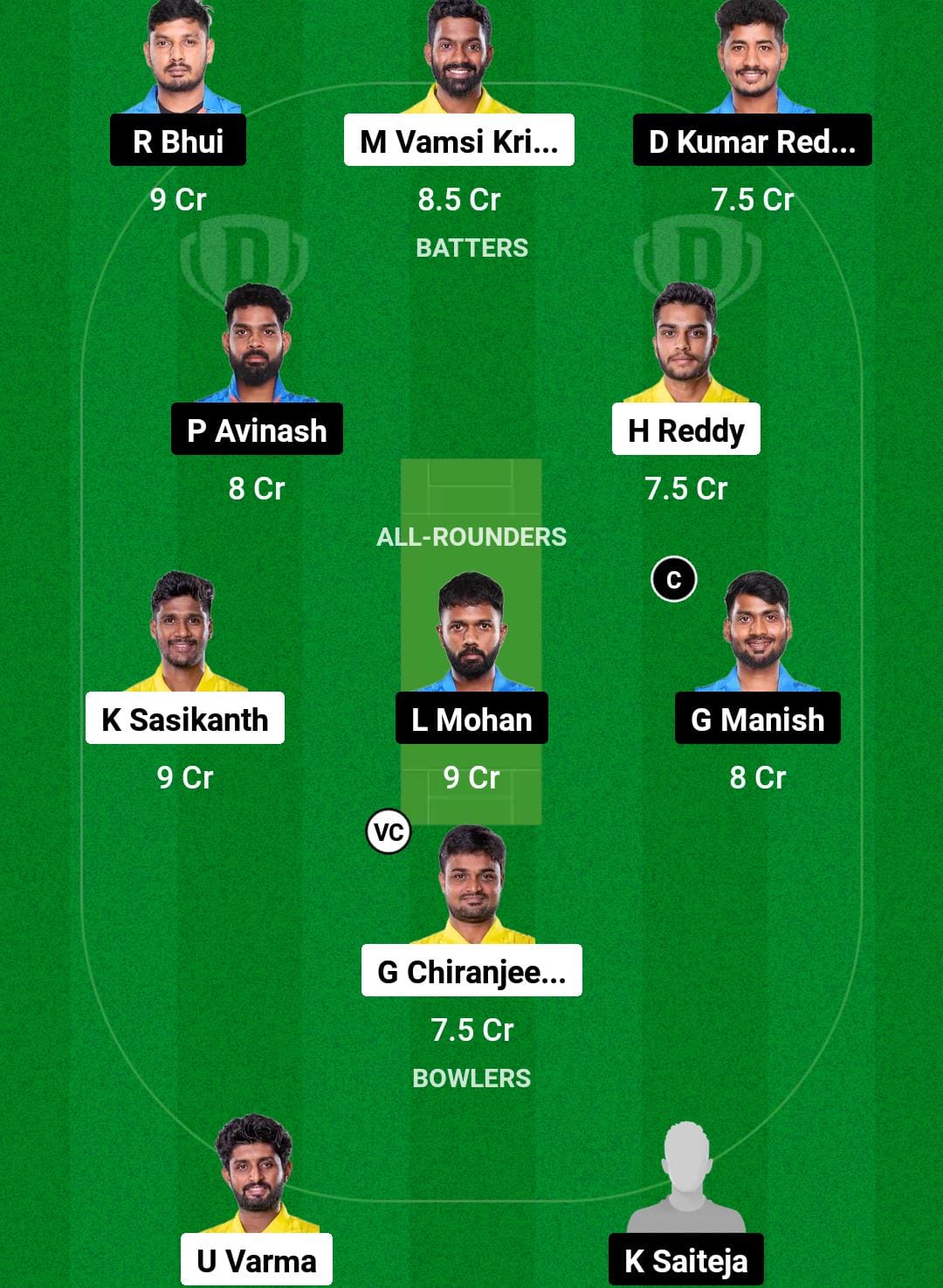 GOD vs BZW Dream11 Prediction Fantasy Cricket Tips Dream11 Team Andhra T20 Premier League