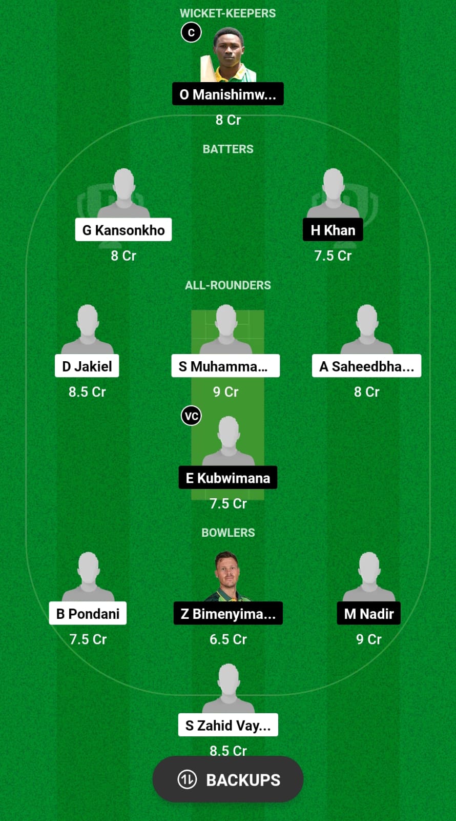 MAW vs RWA Dream11 Prediction Fantasy Cricket Tips Dream11 Team Kenya Quadrangular Cup T20 